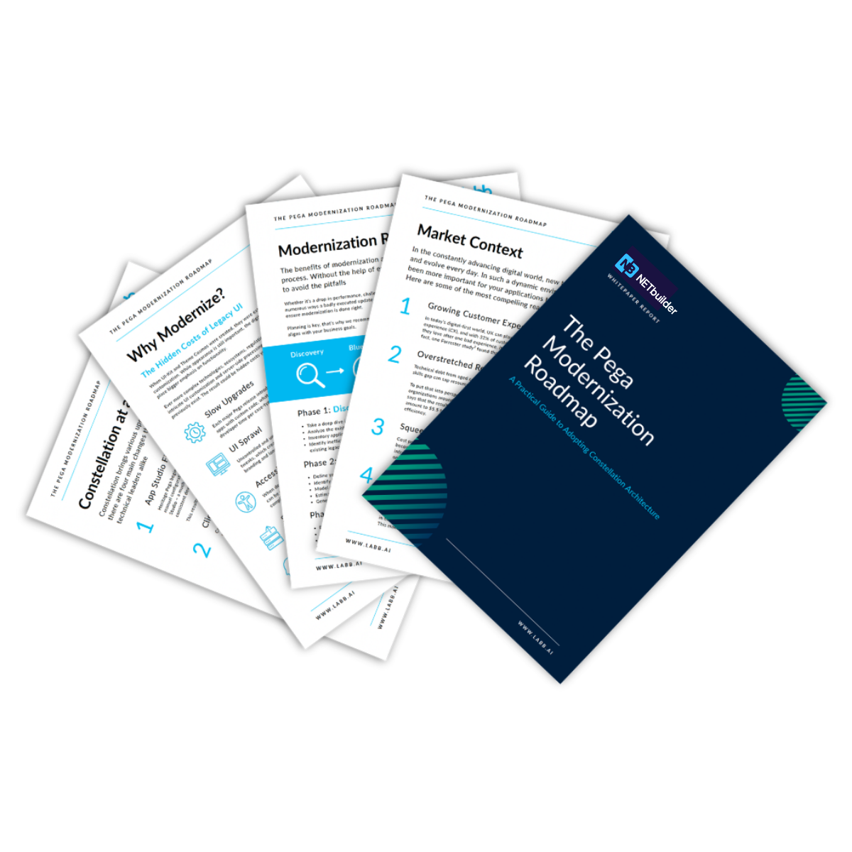 Pega Modernization Roadmap